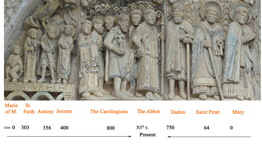 Un calendrier monacal