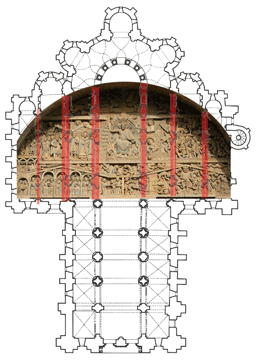 Superposition des structures du tympan et de l'abbatiale sur un rythme à  7 temps